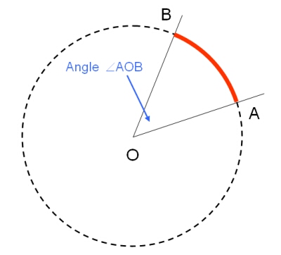 angle.jpg