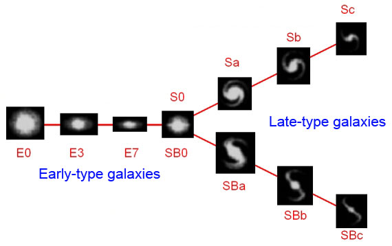 early-typegalaxies2.jpg