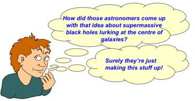 Speculating about science