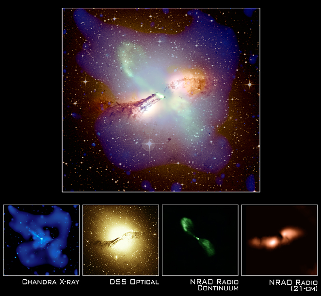 False colour composite image of Centaurus A
