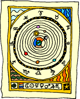 Aristotle’s spherical cosmology