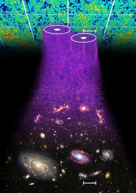 Baryonic Acoustic Oscillations