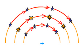 differentialrotation1.jpg