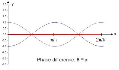 interference.2.jpg