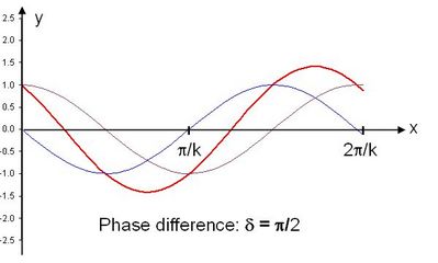 interference.3.jpg