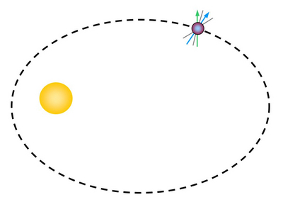 Orbiting pulsar (blank)
