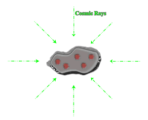 cometarynucleus7.gif