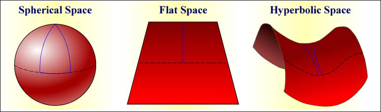 criticaldensity.jpg