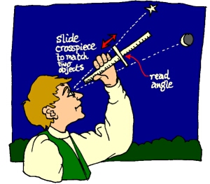 cross-staff.3.jpg