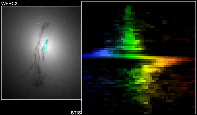 M84 nucleus