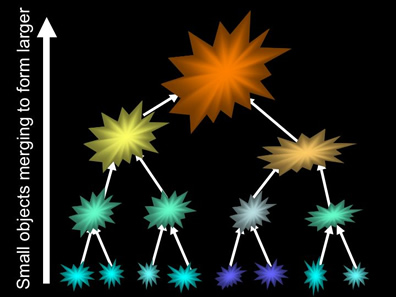 hierarchicalclustering1.jpg