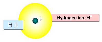 ionisedhydrogen1.jpg