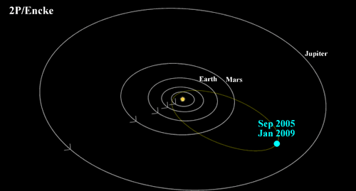 jupiter-typecomet.gif