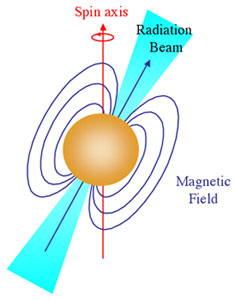 neutronstar2.jpg