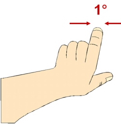 onedegree.jpg
