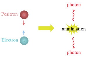 positron1.jpg