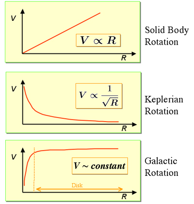 rotationcurve1.jpg