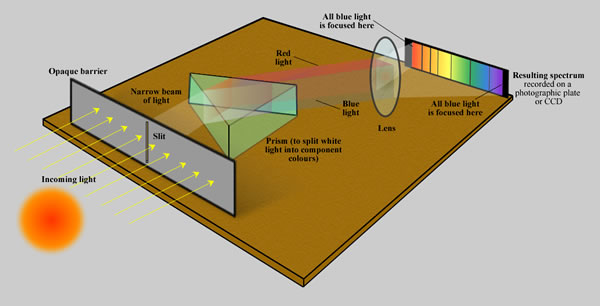 spectroscopy3.jpg