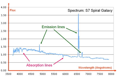 spectroscopy5.jpg