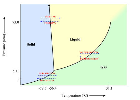 sublimation2.jpg