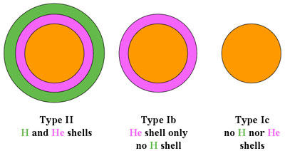 typeic1.jpg