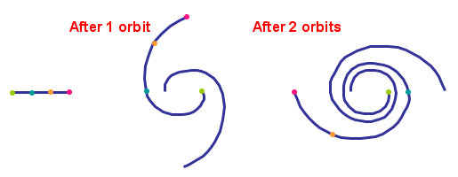 windingproblem1.jpg