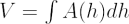 $  V = \int A(h) dh  $